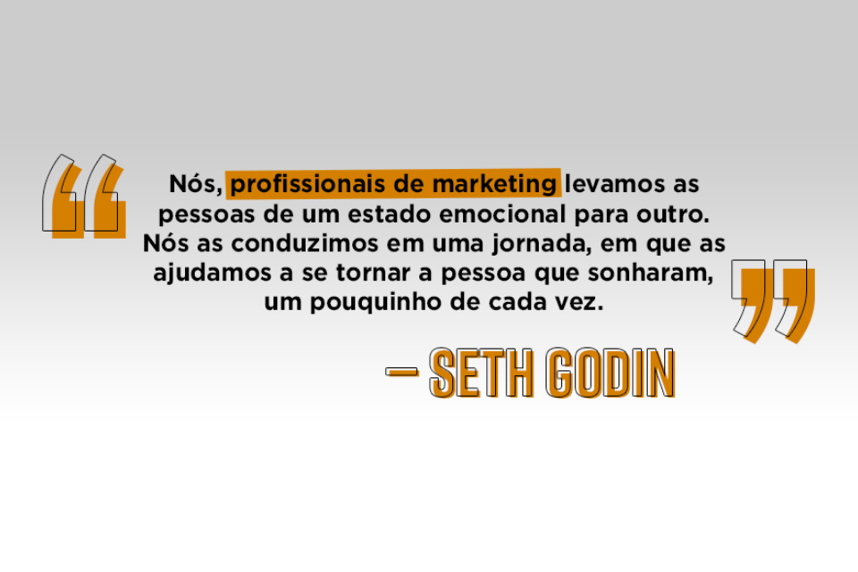 Isso é Marketing